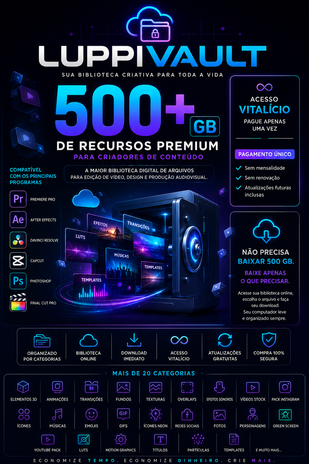 LuppiVault — 500+ GB de recursos premium